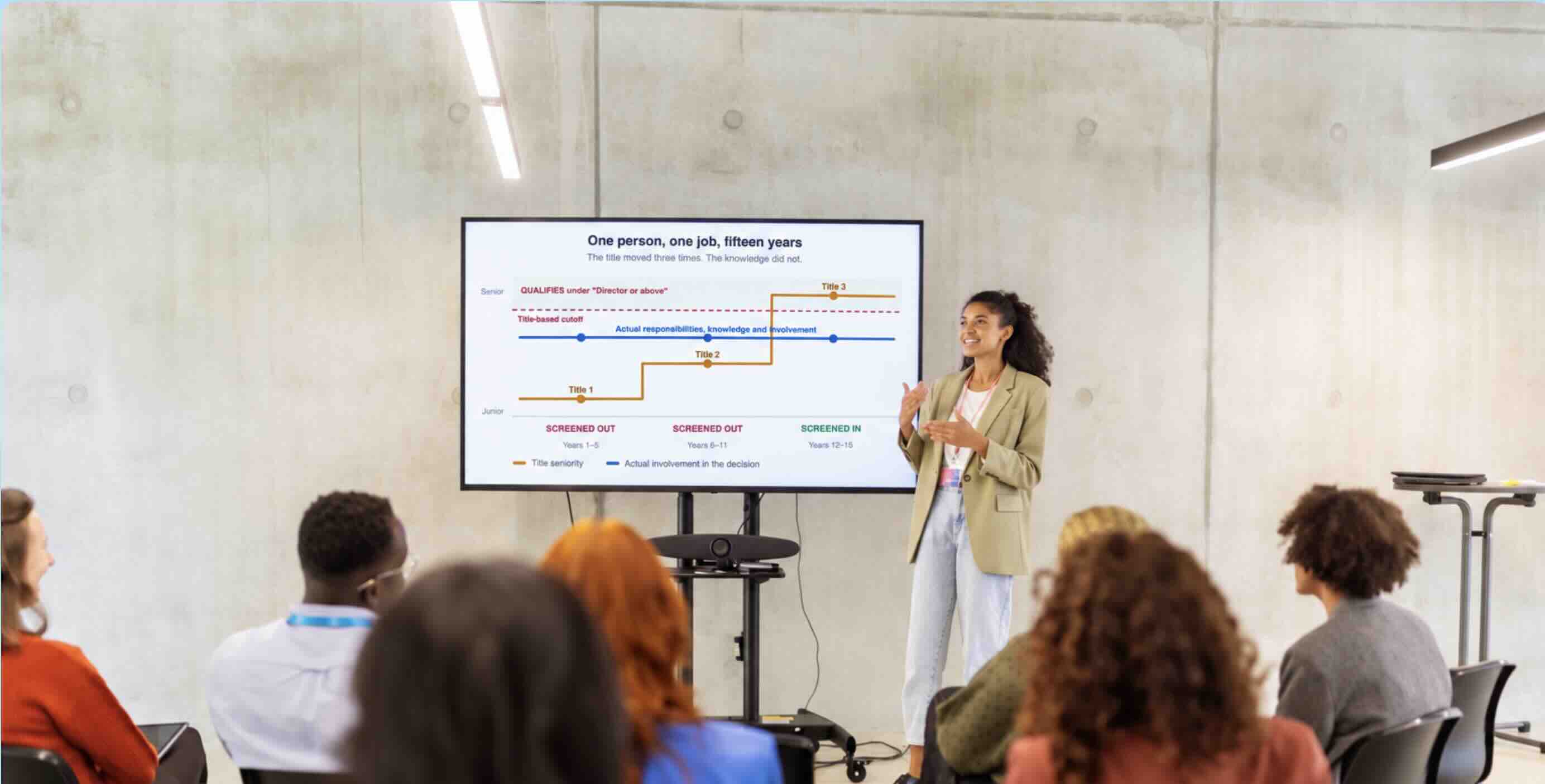 Why Job Title Shouldn't Determine Who Qualifies for B2B Research